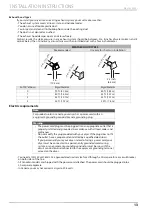 Preview for 13 page of Midea MLE41N1AWWC User'S Manual & Installation Instructions