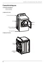 Preview for 36 page of Midea MLE41N1AWWC User'S Manual & Installation Instructions