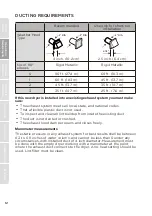 Preview for 12 page of Midea MLE45N1BWW User'S Manual & Installation Instructions