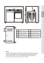 Preview for 61 page of Midea MLE45N1BWW User'S Manual & Installation Instructions