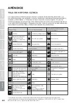 Preview for 96 page of Midea MLE45N1BWW User'S Manual & Installation Instructions