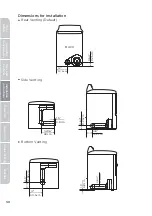 Предварительный просмотр 30 страницы Midea MLE45N1BWWC User'S Manual & Installation Instructions