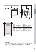 Preview for 57 page of Midea MLE45N1BWWC User'S Manual & Installation Instructions