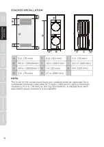 Preview for 12 page of Midea MLE52N4AWW User'S Manual & Installation Instructions