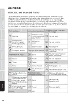 Preview for 96 page of Midea MLE52N4AWW User'S Manual & Installation Instructions