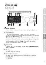 Предварительный просмотр 25 страницы Midea MLH27N5AWWC User'S Manual & Installation Instructions