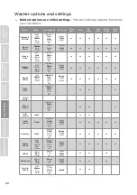 Предварительный просмотр 32 страницы Midea MLH27N5AWWC User'S Manual & Installation Instructions