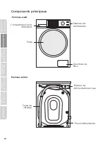 Предварительный просмотр 54 страницы Midea MLH27N5AWWC User'S Manual & Installation Instructions