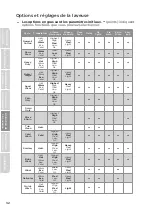 Предварительный просмотр 76 страницы Midea MLH27N5AWWC User'S Manual & Installation Instructions