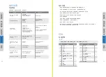 Preview for 7 page of Midea MLHBF211D21 User Manual