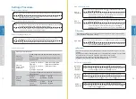 Preview for 5 page of Midea MLPBF510D21 User Manual