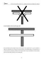 Preview for 45 page of Midea MLSC380A-SB3Z Installation, Operation And Maintenance Manual