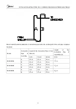 Preview for 46 page of Midea MLSC380A-SB3Z Installation, Operation And Maintenance Manual