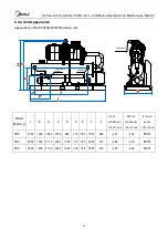 Preview for 48 page of Midea MLSC380A-SB3Z Installation, Operation And Maintenance Manual