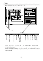 Preview for 56 page of Midea MLSC380A-SB3Z Installation, Operation And Maintenance Manual