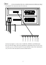 Preview for 57 page of Midea MLSC380A-SB3Z Installation, Operation And Maintenance Manual