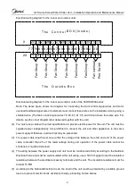 Preview for 58 page of Midea MLSC380A-SB3Z Installation, Operation And Maintenance Manual