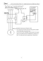 Preview for 60 page of Midea MLSC380A-SB3Z Installation, Operation And Maintenance Manual