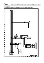 Preview for 61 page of Midea MLSC380A-SB3Z Installation, Operation And Maintenance Manual