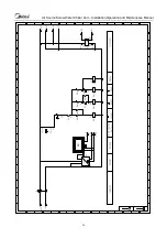 Preview for 63 page of Midea MLSC380A-SB3Z Installation, Operation And Maintenance Manual