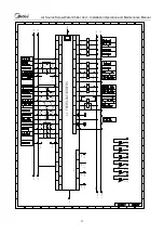 Preview for 64 page of Midea MLSC380A-SB3Z Installation, Operation And Maintenance Manual