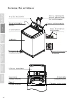 Предварительный просмотр 58 страницы Midea MLV45N1B Series User'S Manual & Installation Instructions