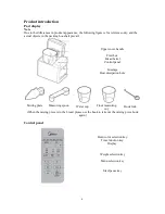 Предварительный просмотр 4 страницы Midea MM-TLS2010 2 Manual