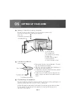 Предварительный просмотр 28 страницы Midea MM720C2AT Instruction Manual