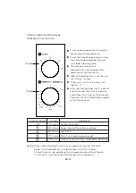 Предварительный просмотр 30 страницы Midea MM720C2AT Instruction Manual