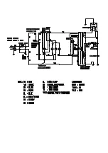 Предварительный просмотр 7 страницы Midea MM720CFA-PM0C Service Manual