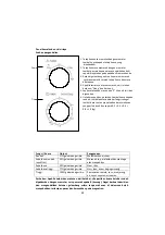 Предварительный просмотр 25 страницы Midea MM720CGE Instruction Manual