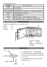 Предварительный просмотр 32 страницы Midea MM720CGE Instruction Manual