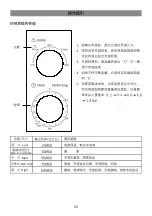 Предварительный просмотр 34 страницы Midea MM720CGE Instruction Manual