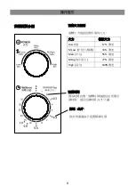 Preview for 8 page of Midea MM720CJ5 Instruction Manual