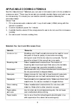 Preview for 6 page of Midea MM720CXM Instruction Manual