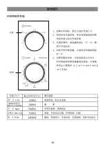 Предварительный просмотр 19 страницы Midea MM720CXM Instruction Manual