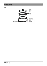 Preview for 20 page of Midea MMC-EC1335-WH Instruction Manual