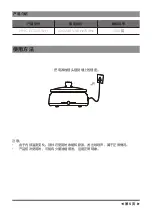 Preview for 21 page of Midea MMC-EC1335-WH Instruction Manual