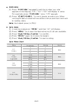 Preview for 15 page of Midea MMC07COAST Instruction Manual