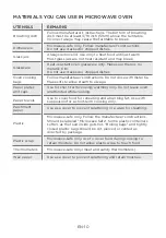 Preview for 10 page of Midea MMC07S1ABB Instruction Manual