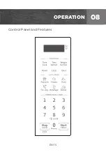 Предварительный просмотр 15 страницы Midea MMC07S1ABB Instruction Manual