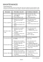 Preview for 15 page of Midea MMC09MKSST Instruction Manual