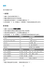 Preview for 11 page of Midea MMG2022J User Manual