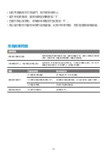 Preview for 12 page of Midea MMG2022J User Manual