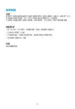 Preview for 6 page of Midea MMG2022JS User Manual