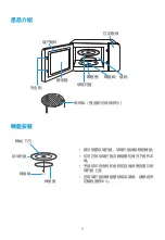 Предварительный просмотр 8 страницы Midea MMG2022JS User Manual