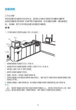 Предварительный просмотр 9 страницы Midea MMG2022JS User Manual