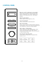 Предварительный просмотр 28 страницы Midea MMG2022JS User Manual