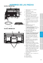 Preview for 53 page of Midea MMO19S3AST Instruction Manual