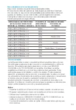 Preview for 59 page of Midea MMO19S3AST Instruction Manual